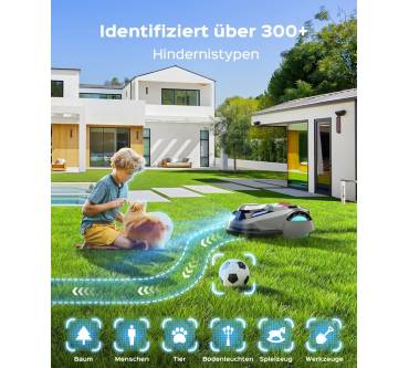 Produktbild Yardcare N1600 Pro