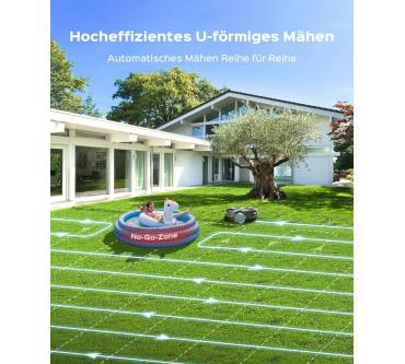 Produktbild Yardcare N1600 Pro