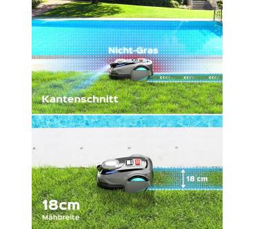 Produktbild Yardcare N1600 Pro