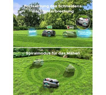 Produktbild Yardcare N1600 Pro