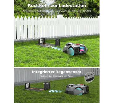 Produktbild Yardcare N1600 Pro