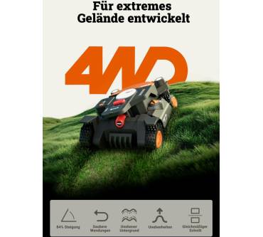 Produktbild Worx Landroid Vision Cloud WR344E 4WD