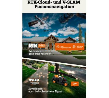 Produktbild Worx Landroid Vision Cloud WR344E 4WD