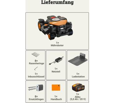 Produktbild Worx Landroid Vision Cloud WR344E 4WD