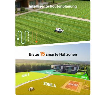 Produktbild Mammotion Luba 3 AWD 1500