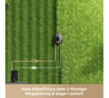 Produktbild Mova LiDAX Ultra 800