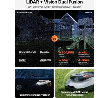 Produktbild Segway Navimow i215 LiDAR
