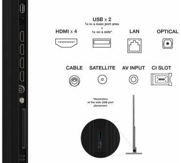 Produktbild TCL 115C7K