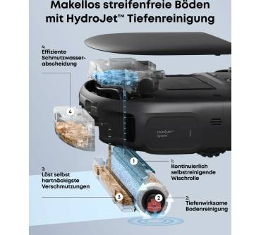 Produktbild Eufy C28 Omni HydroJet