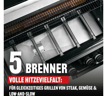 Produktbild Landmann Cool Black 5.2