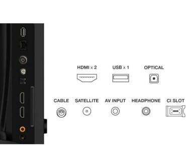 Produktbild TCL 32V4C