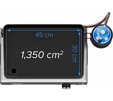 Produktbild Campingaz Sigma 1 CV