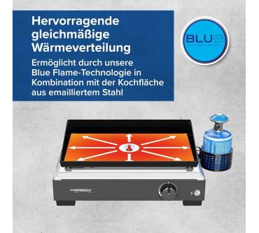 Produktbild Campingaz Othello 1 CV