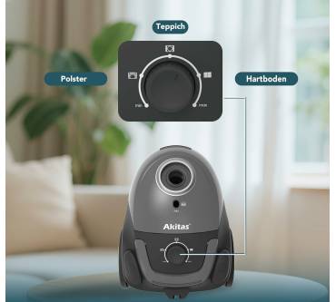 Produktbild Akitas C5