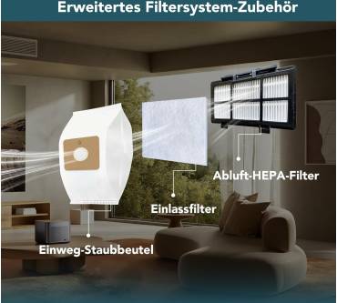 Produktbild Akitas C5