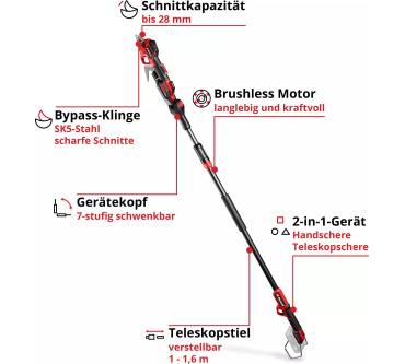 Produktbild Einhell GP-LS 18/28 Li T BL