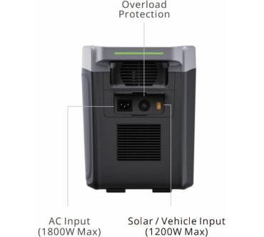 Produktbild Growatt Infinity 2000 Pro
