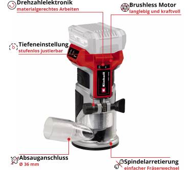 Produktbild Einhell TP-ET 18 Li BL