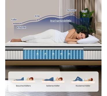 Produktbild BedStory Taschenfederkernmatratze (26 cm)