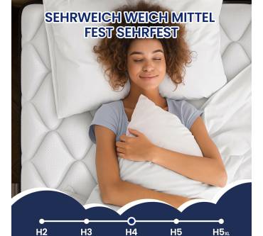 Produktbild BedStory Taschenfederkernmatratze (26 cm)