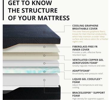 Produktbild Mlily Ego Black