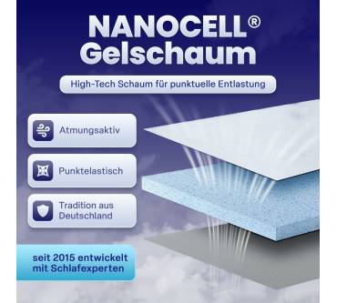 Produktbild Arensberger Lina