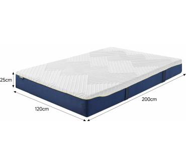 Produktbild Coolux Sleep 7-Zonen Kaltschaummatratze (25 cm)