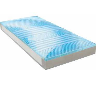 Produktbild f.a.n. Medisan Top T