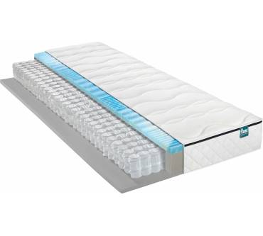 Produktbild f.a.n. Medisan Top T