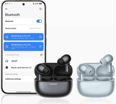 Produktbild Xiaomi Redmi Buds 8 Pro
