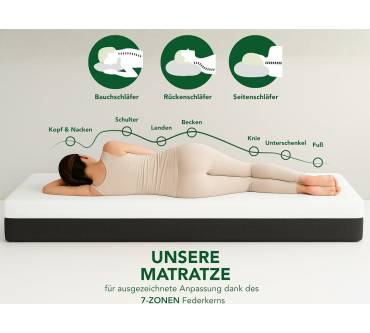 Produktbild Dreamstar Premium 1000er Taschenfederkernmatratze