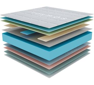 Produktbild Cosmos Gamma