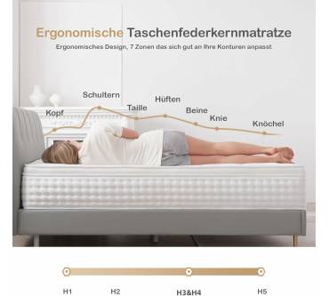 Produktbild Hiepunos 7-Zonen Federkernmatratze (28 cm)