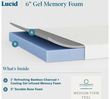 Produktbild Lucid 15,2 cm Memoryschaum Matratze