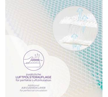 Produktbild Träumeland Wiegematratze Air