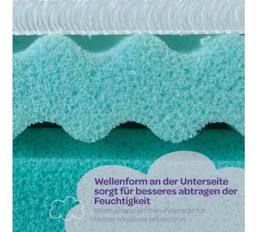 Produktbild Träumeland Wiegematratze Air