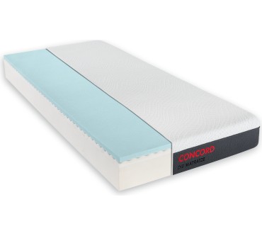 Produktbild Matratzen Concord Die Matratze Smart Komfortschaum