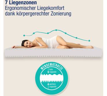 Produktbild BeCo Comfort Plus