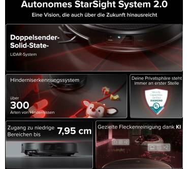 Produktbild Roborock Saros 20