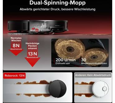 Produktbild Roborock Saros 20