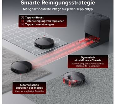 Produktbild Roborock Saros 20