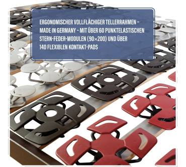 Produktbild BeCo Mediflex Modul NV