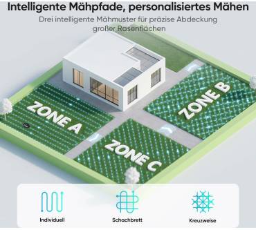 Produktbild Sunseeker S4