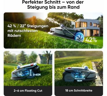 Produktbild Sunseeker S4