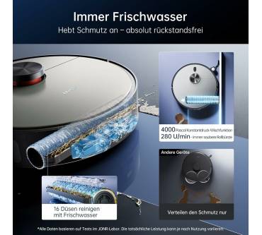 Produktbild JONR X9 Pro