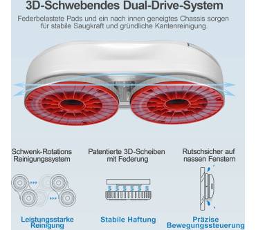 Produktbild Hutt S55 Pro