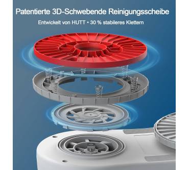 Produktbild Hutt S55 Pro