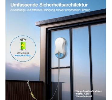 Produktbild Hutt S55 Pro