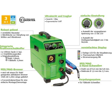 Produktbild Gys Multimig 140