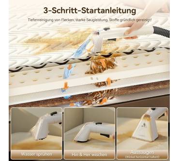 Produktbild UWANT Y100